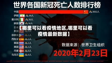 【哪里可以看疫情地区,哪里可以看疫情最新数据】-第2张图片