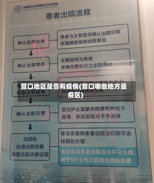 营口地区是否有疫情(营口哪些地方是疫区)-第2张图片