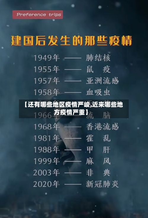 【还有哪些地区疫情严峻,近来哪些地方疫情严重】-第2张图片