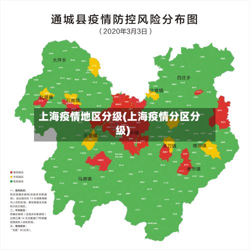 上海疫情地区分级(上海疫情分区分级)