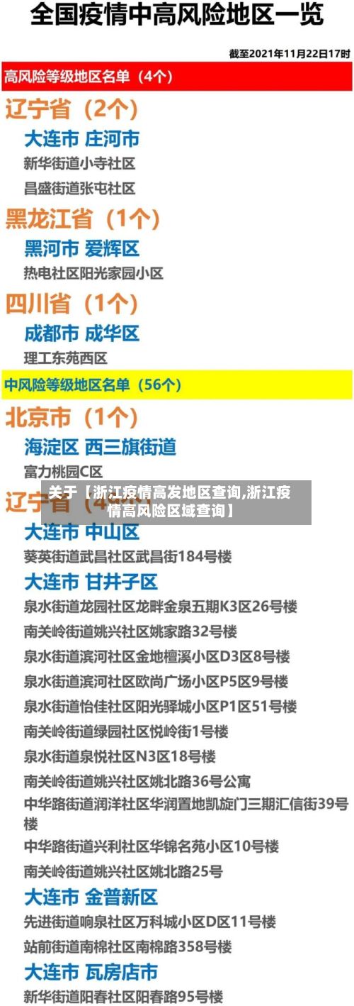 关于【浙江疫情高发地区查询,浙江疫情高风险区域查询】-第2张图片