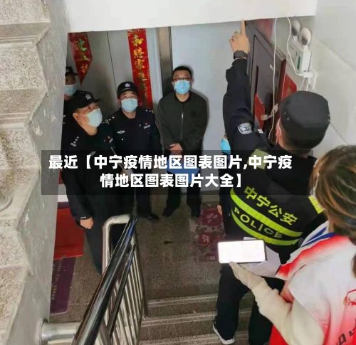 最近【中宁疫情地区图表图片,中宁疫情地区图表图片大全】-第3张图片