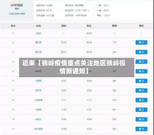 近来【铁岭疫情重点关注地区铁岭役情新通知】-第3张图片