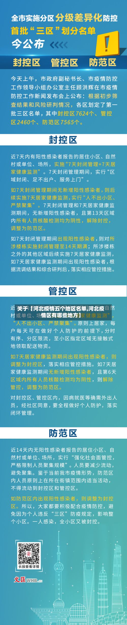 关于【河北疫情五个地区名单,河北疫情区有哪些地方】