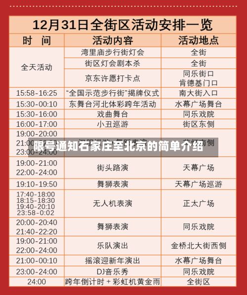限号通知石家庄至北京的简单介绍-第3张图片
