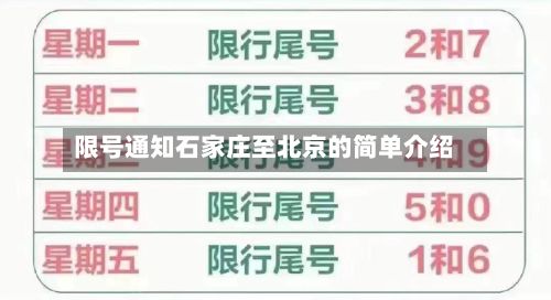 限号通知石家庄至北京的简单介绍-第2张图片