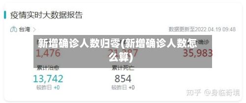 新增确诊人数归零(新增确诊人数怎么算)-第3张图片
