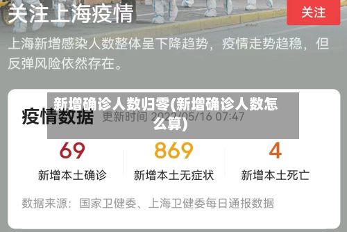 新增确诊人数归零(新增确诊人数怎么算)-第2张图片