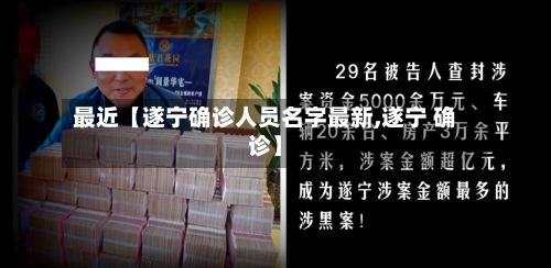 最近【遂宁确诊人员名字最新,遂宁 确诊】-第1张图片
