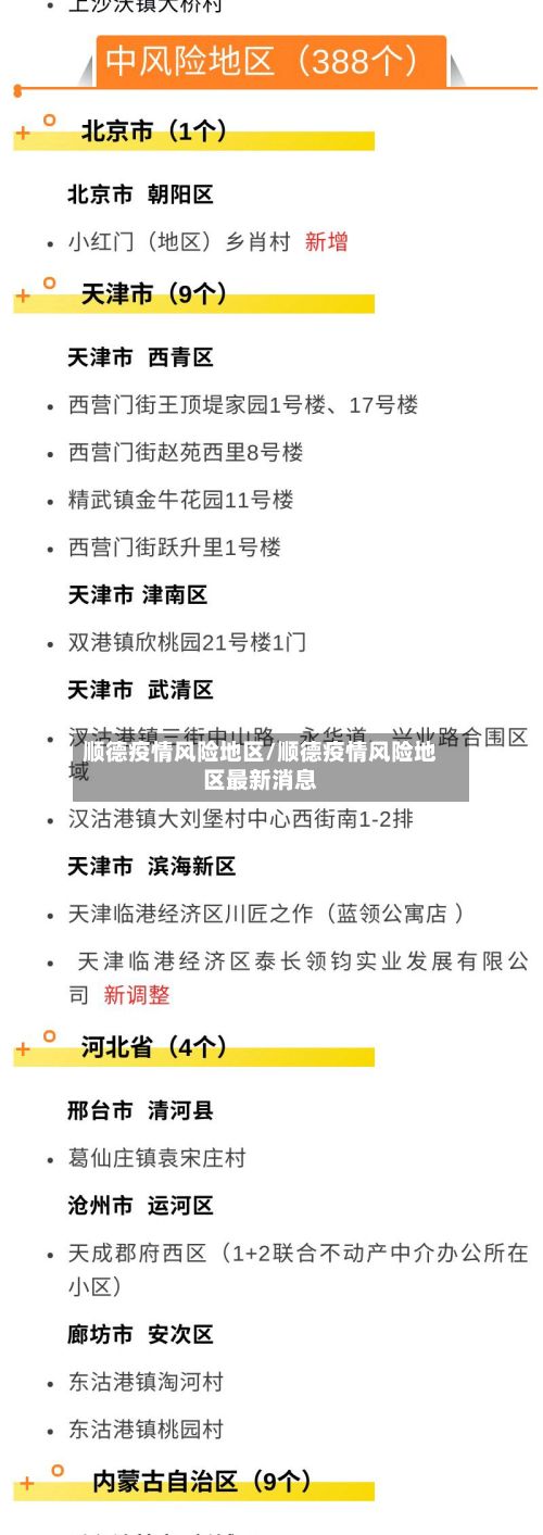 顺德疫情风险地区/顺德疫情风险地区最新消息-第2张图片