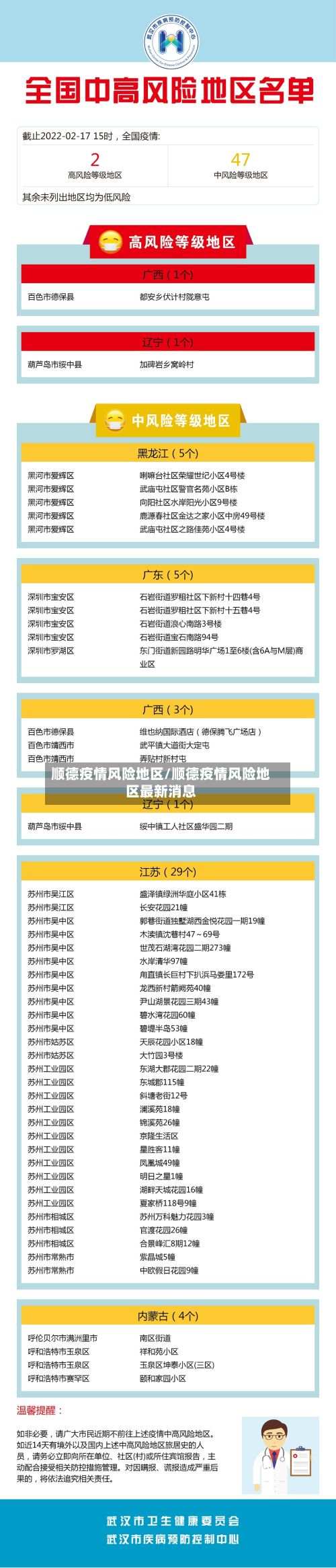 顺德疫情风险地区/顺德疫情风险地区最新消息