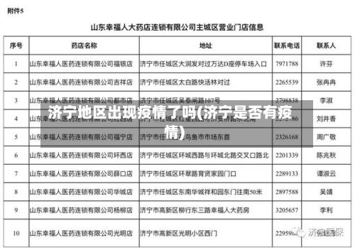 济宁地区出现疫情了吗(济宁是否有疫情)-第3张图片