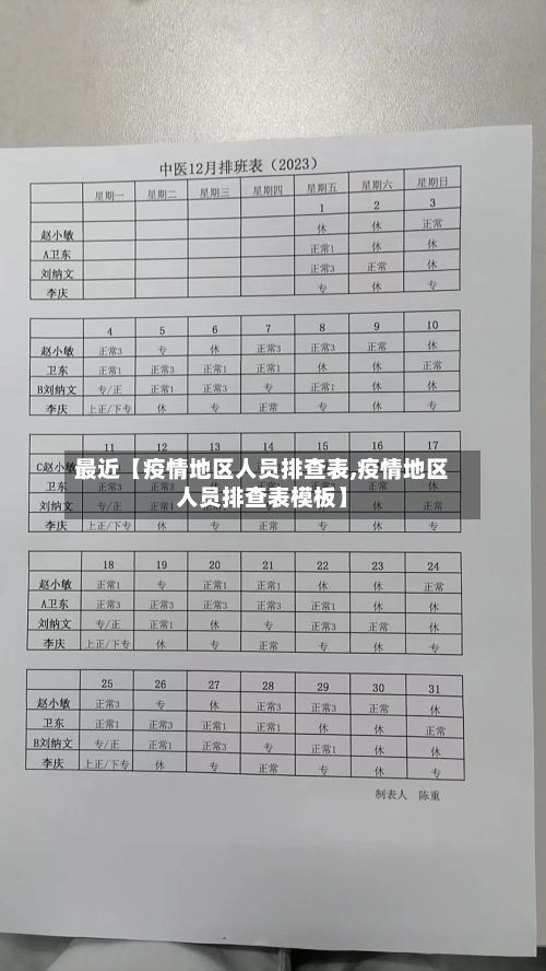 最近【疫情地区人员排查表,疫情地区人员排查表模板】
