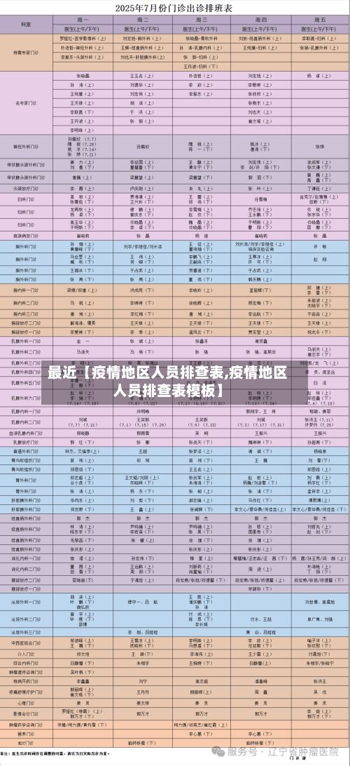 最近【疫情地区人员排查表,疫情地区人员排查表模板】-第3张图片
