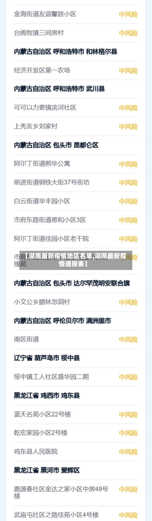 【湖南最新疫情地区名单,湖南最新疫情通报表】