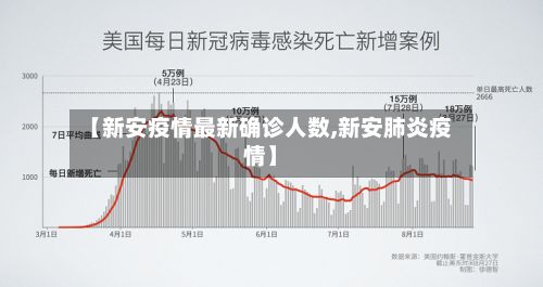 【新安疫情最新确诊人数,新安肺炎疫情】