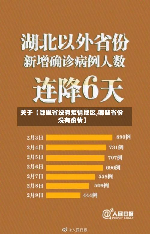 关于【哪里省没有疫情地区,哪些省份没有疫情】-第2张图片