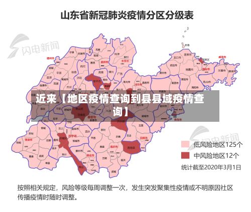 近来【地区疫情查询到县县域疫情查询】-第2张图片