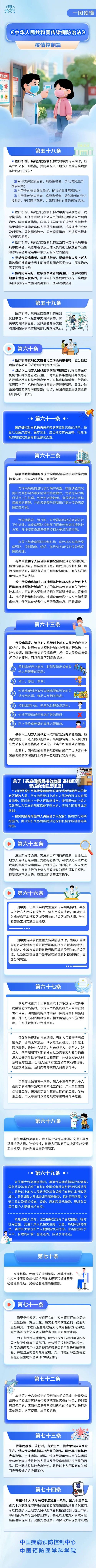 关于【实施疫情管控的地区,实施疫情管控的地区是哪里】