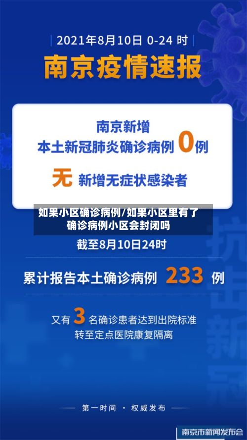 如果小区确诊病例/如果小区里有了确诊病例小区会封闭吗-第2张图片