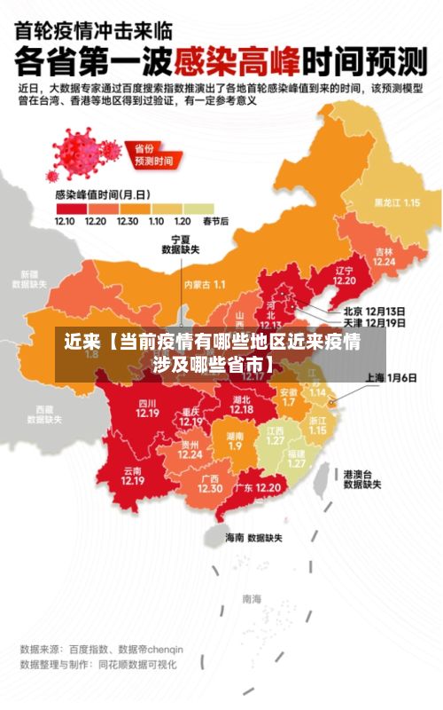 近来【当前疫情有哪些地区近来疫情涉及哪些省市】-第2张图片
