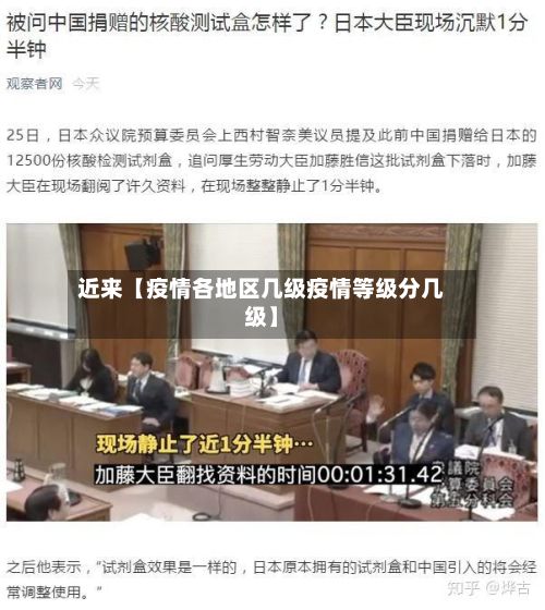 近来【疫情各地区几级疫情等级分几级】