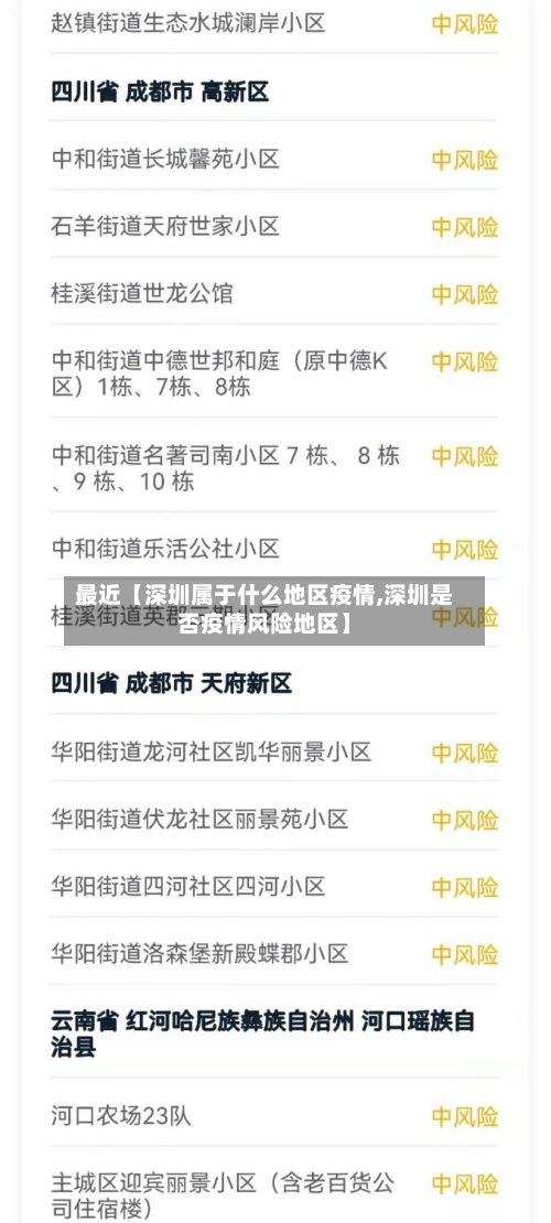 最近【深圳属于什么地区疫情,深圳是否疫情风险地区】