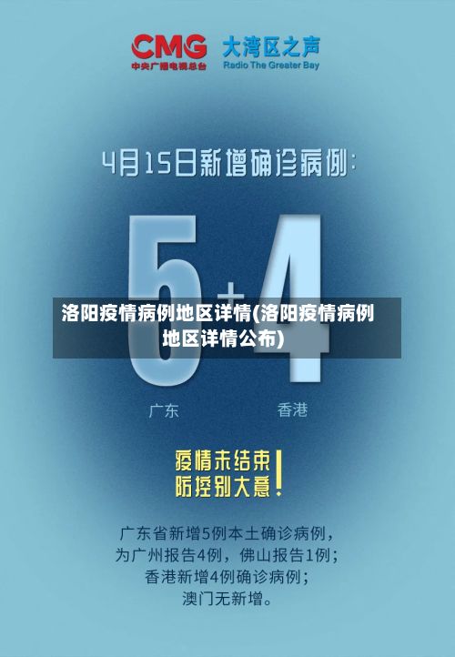 洛阳疫情病例地区详情(洛阳疫情病例地区详情公布)
