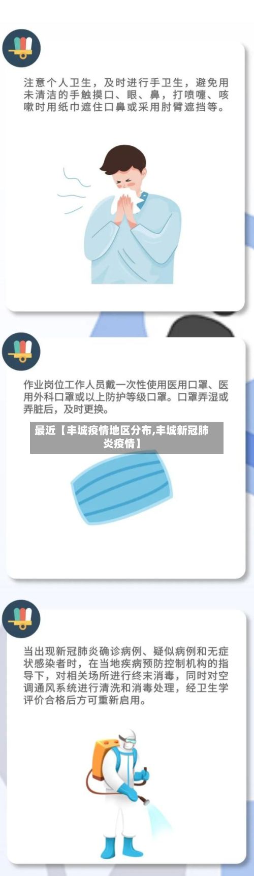 最近【丰城疫情地区分布,丰城新冠肺炎疫情】-第2张图片