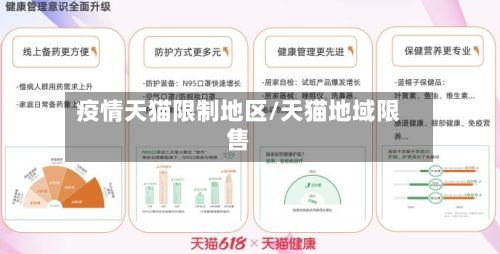 疫情天猫限制地区/天猫地域限售
