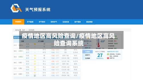 疫情地区高风险查询/疫情地区高风险查询系统-第3张图片