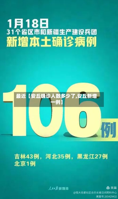 最近【安丘确诊人数多少了,安丘新增一例】-第1张图片