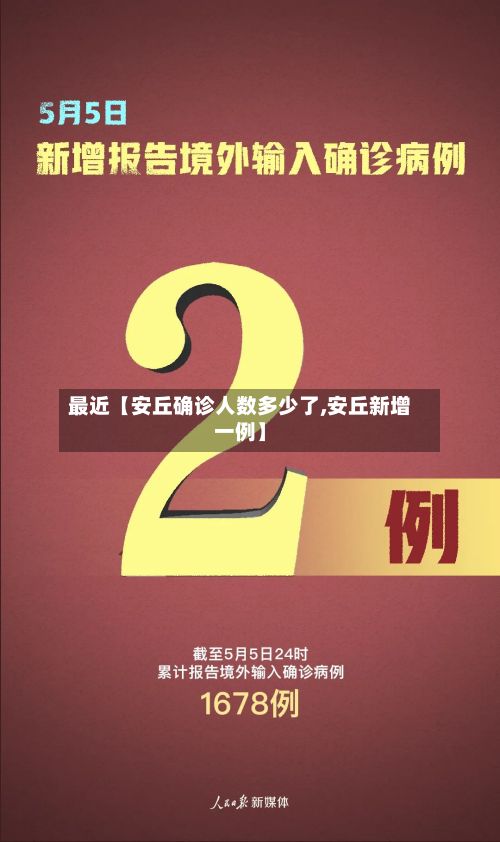 最近【安丘确诊人数多少了,安丘新增一例】-第3张图片