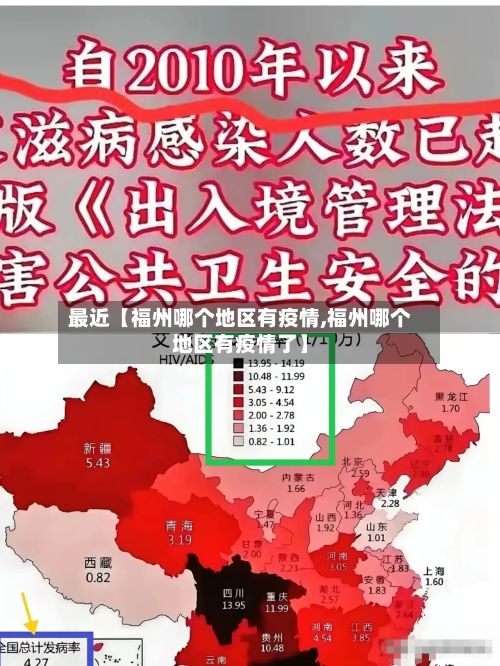 最近【福州哪个地区有疫情,福州哪个地区有疫情了】
