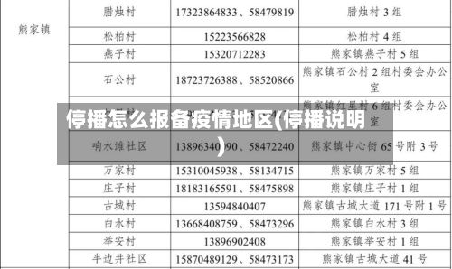停播怎么报备疫情地区(停播说明)