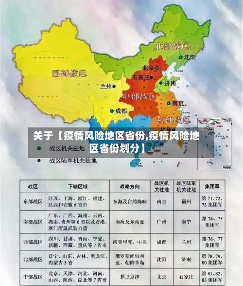 关于【疫情风险地区省份,疫情风险地区省份划分】-第2张图片