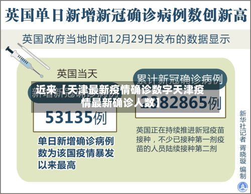 近来【天津最新疫情确诊数字天津疫情最新确诊人数】-第3张图片
