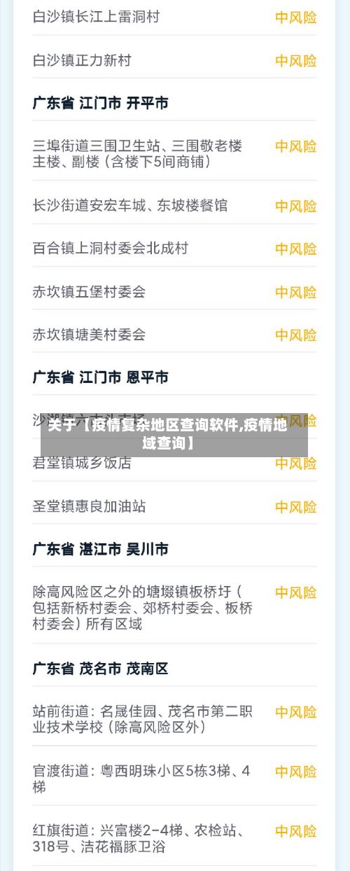 关于【疫情复杂地区查询软件,疫情地域查询】