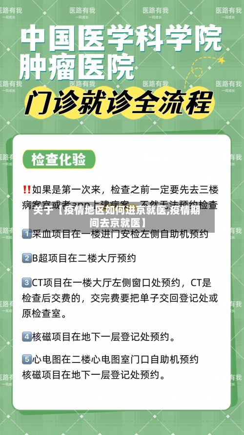 关于【疫情地区如何进京就医,疫情期间去京就医】-第2张图片