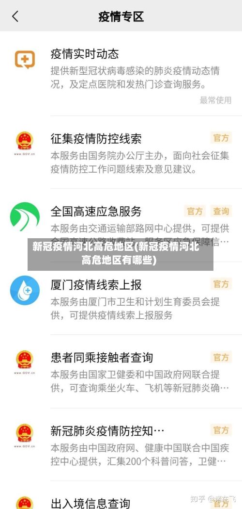 新冠疫情河北高危地区(新冠疫情河北高危地区有哪些)-第2张图片