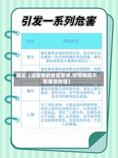 最近【没疫情的地区聚餐,疫情期间不聚餐宣传语】
