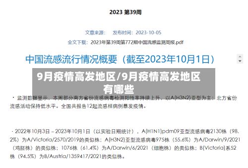 9月疫情高发地区/9月疫情高发地区有哪些