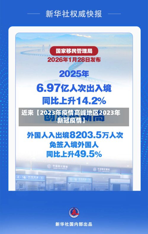 近来【2023年疫情高峰地区2023年新冠疫情】-第1张图片
