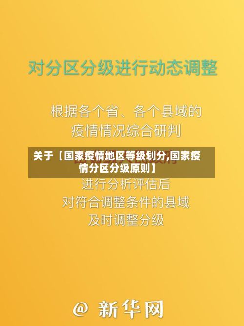 关于【国家疫情地区等级划分,国家疫情分区分级原则】