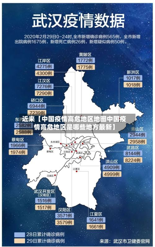 近来【中国疫情高危地区地图中国疫情高危地区是哪些地方最新】-第2张图片
