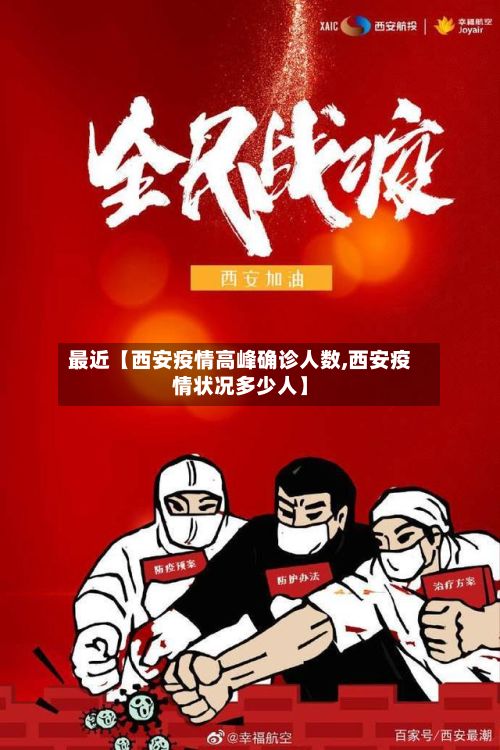 最近【西安疫情高峰确诊人数,西安疫情状况多少人】