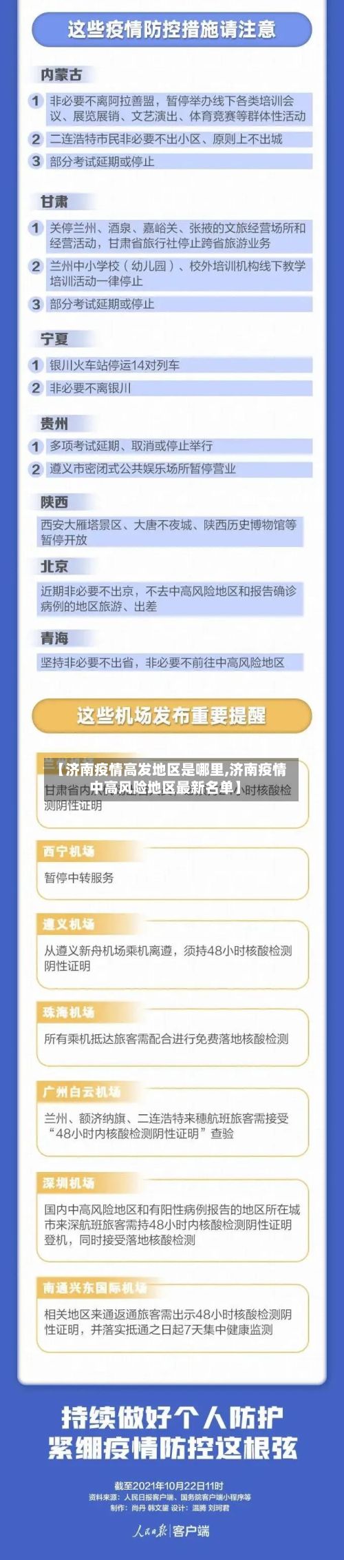【济南疫情高发地区是哪里,济南疫情中高风险地区最新名单】