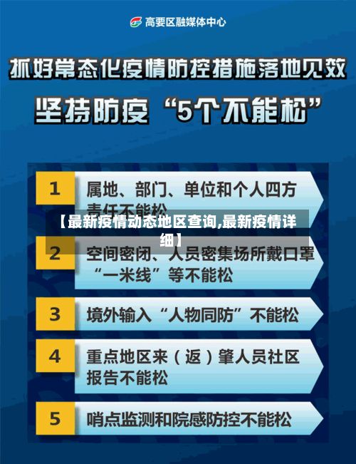 【最新疫情动态地区查询,最新疫情详细】-第2张图片