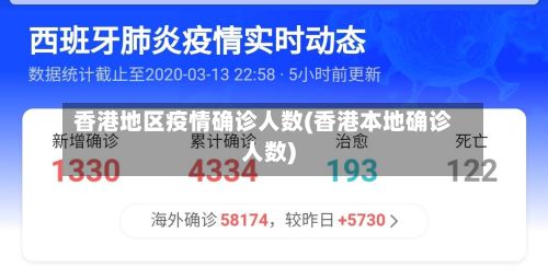 香港地区疫情确诊人数(香港本地确诊人数)