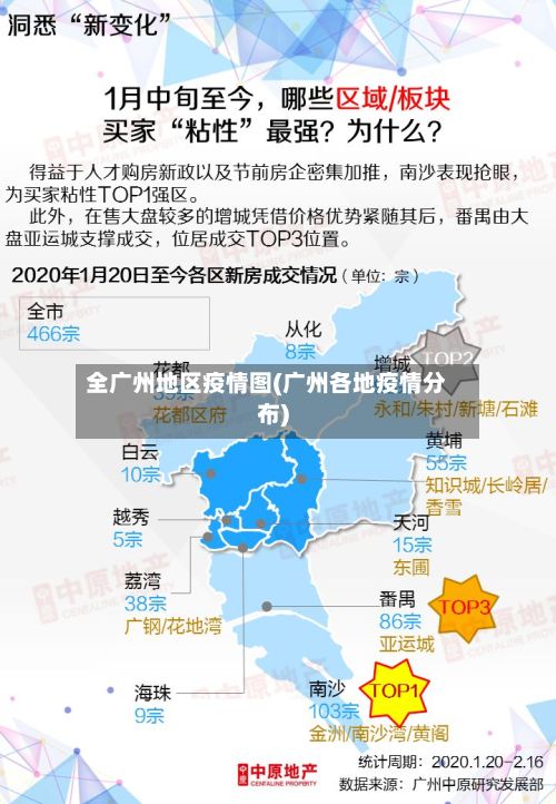 全广州地区疫情图(广州各地疫情分布)-第2张图片